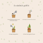 Möhrchen aus dem Becher